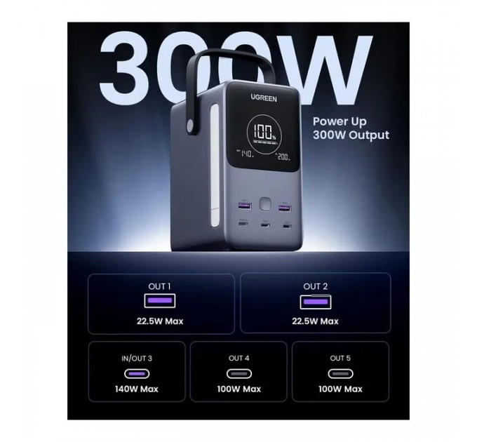 Батарея універсальна Ugreen 48000mAh 300W with Smart Digital Display (PB770 25286)