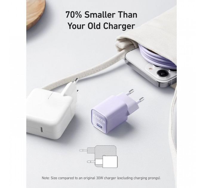 Зарядний пристрій Anker PowerPort 511 Nano III - 30W USB-C White (A2147G21)