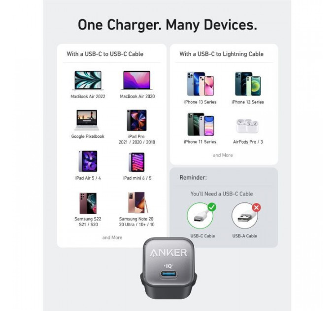 Зарядний пристрій Anker PowerPort 511 Nano III - 30W USB-C White (A2147G21)
