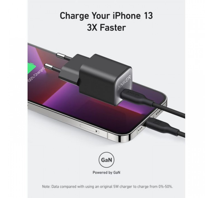 Зарядний пристрій Anker PowerPort 511 Nano III - 30W USB-C White (A2147G21)