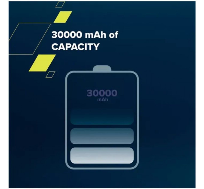 Батарея універсальна Canyon PB-301 30000mAh PD\/20W, QC\/3.0 (CNE-CPB301B)