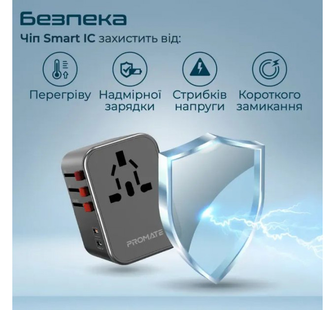Зарядний пристрій Promate tripmate-36w.black