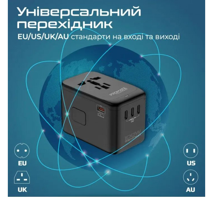 Зарядний пристрій Promate tripmate-gan100