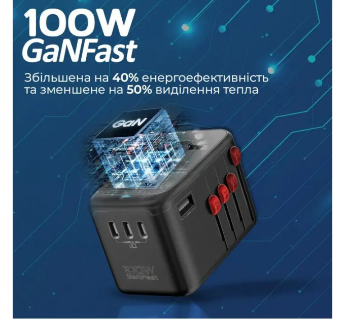 Зарядний пристрій Promate tripmate-gan100