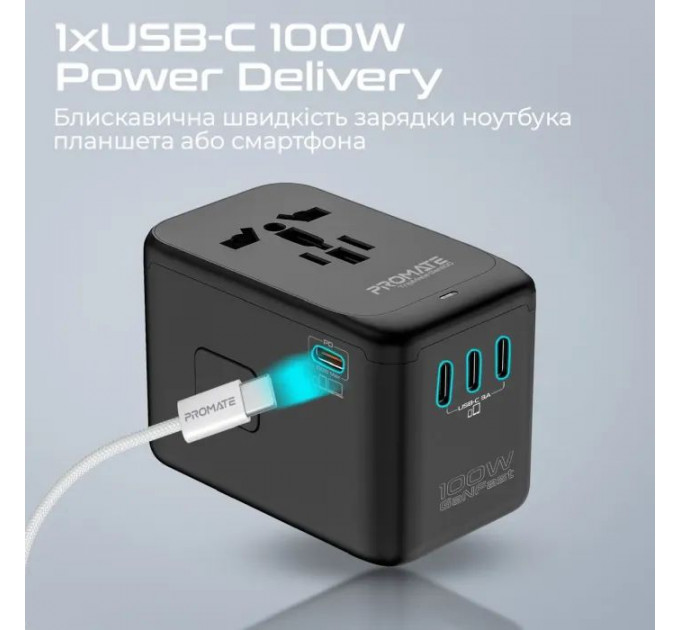Зарядний пристрій Promate tripmate-gan100