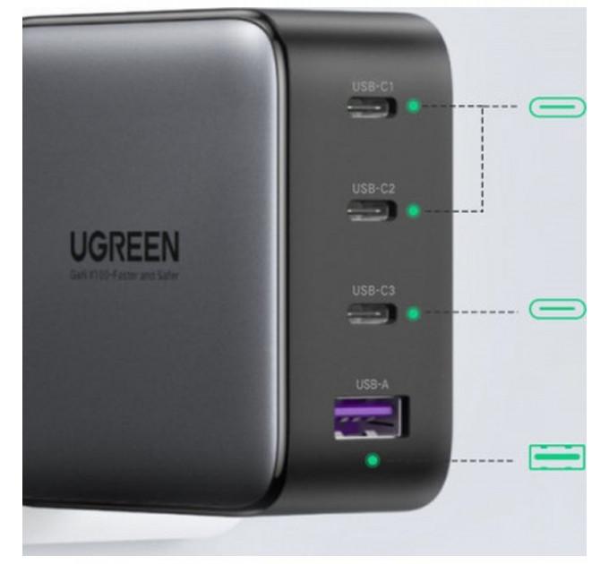 Зарядний пристрій Ugreen 4xUSB 100W (3xUSB-C+USB-A) Gan Tech Fast GAN Charger black CD226 (40747)