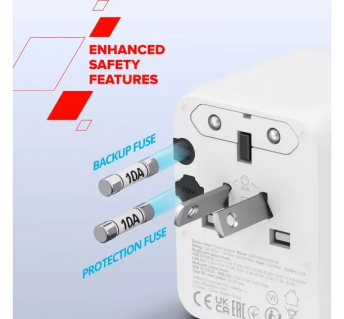 Зарядное устройство Canyon OnTour 20 2xUCB-C + USB-A EU/UK\US/AUS 20W White (CNS-TA20W1005W)