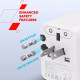 Зарядное устройство Canyon OnTour 20 2xUCB-C + USB-A EU/UK\US/AUS 20W White (CNS-TA20W1005W)