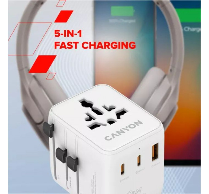 Зарядное устройство Canyon OnTour 20 2xUCB-C + USB-A EU/UK\US/AUS 20W White (CNS-TA20W1005W)