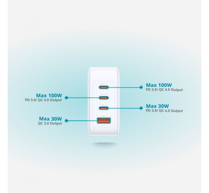 Зарядное устройство D-Link 3xUSB-C + 1xUSB-A 100W GaN white (DCP-101)