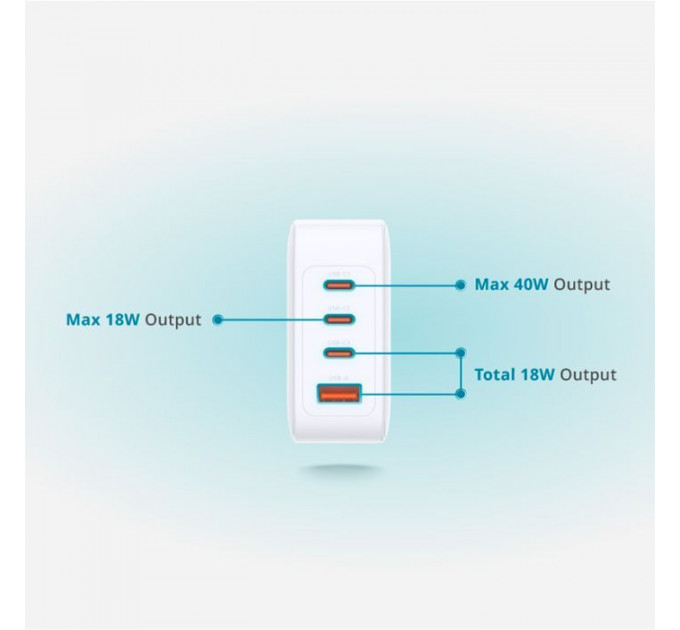 Зарядное устройство D-Link 3xUSB-C + 1xUSB-A 100W GaN white (DCP-101)