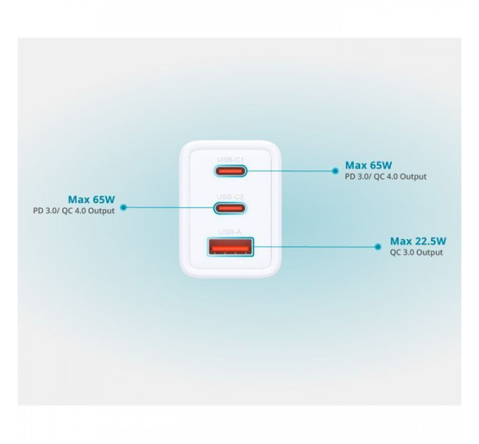 Зарядний пристрій D-Link 2xUSB-C + 1xUSB-A 65W GaN white (DCP-651)
