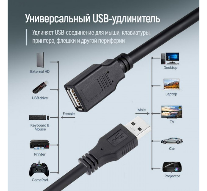Дата кабель USB 2.0 AM\/AF 1.8m black ColorWay (CW-CBUF076-BK)