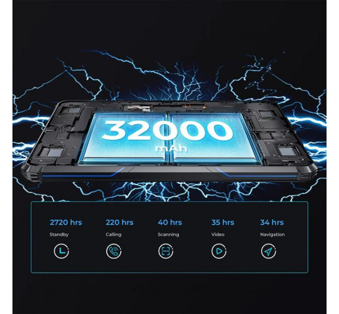 Планшет OUKITEL RT7 10.1" 5G TITAN 12/512GB NFC LTE Black-Blue (6941749837257)