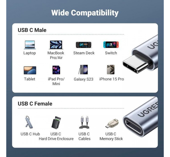 Кабель USB-C M\/F 0.5m 5A USB 3.1 Gen2 10Gbps black Ugreen (80810)