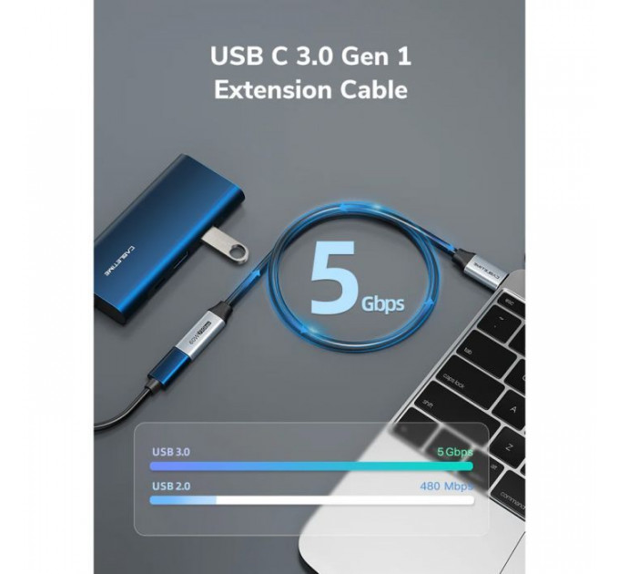 Дата кабель USB-C M to USB-C F 0.5m 5Gbps 60W 4K60Hz Cabletime (CA913664)
