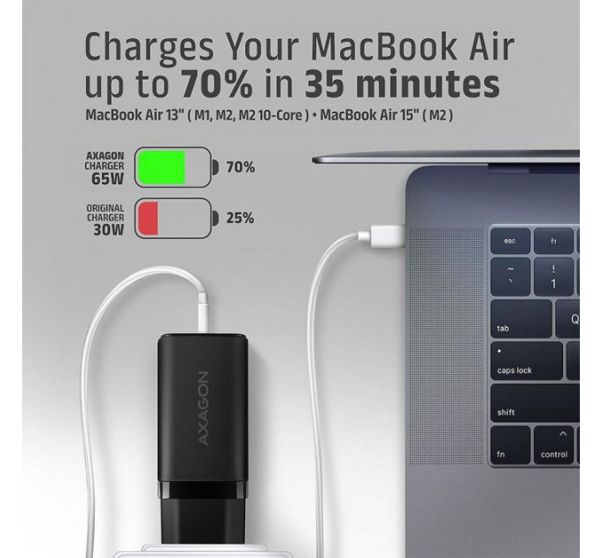 Зарядное устройство для AXAGON 1xUSB + 2xUSB-C 65W QC4+ PD3.0 PPS black (ACU-DPQ65)