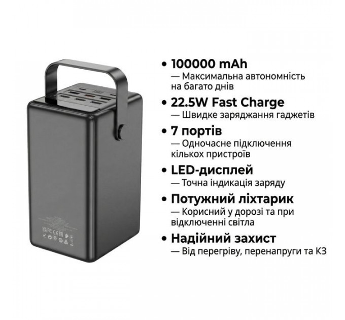 Батарея універсальна HOCO 100000mAh Endure 22.5W PD, QC, LED Lamp, Black (DB03 \/ 714721)