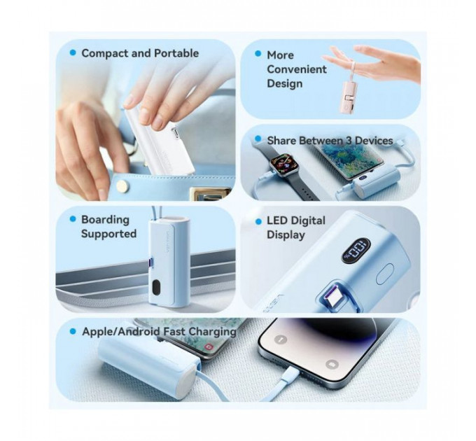 Батарея універсальна VENTION 4800mAh 22,5W PD, USB-C In\/Out, LED display, with built-in USB-C cable White (FHQW0)