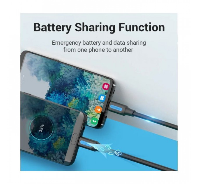 Дата кабель USB-C to Micro 5P 1.5m 10W black VENTION (COVBG)