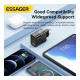 Зарядное устройство 1xUSB-C + 1xUSB 33W Essager (ECTAC-PCB01-P)