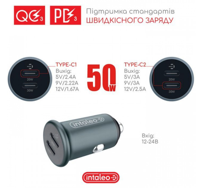 Зарядное устройство для Intaleo CCGQPD250 (1283126559518)