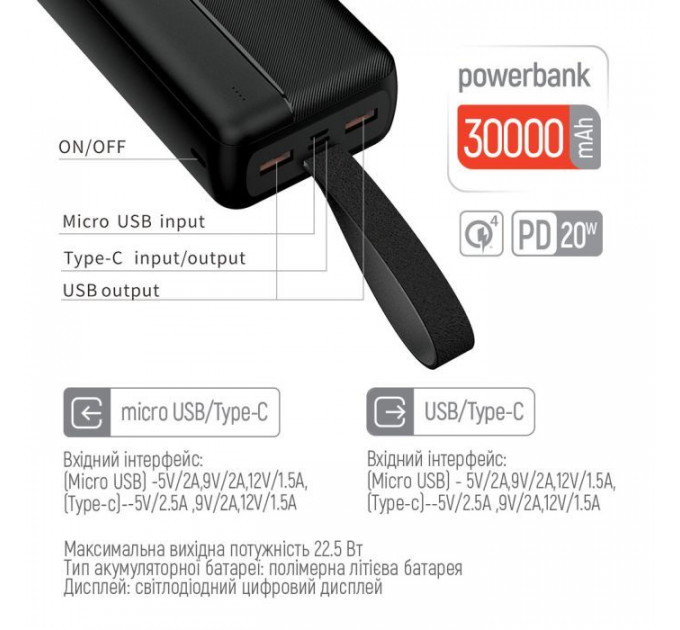Батарея універсальна ColorWay 30 000 mAh High-power 2 PD\/20W, QC\/3.0, USB-C\/Micro-USB (CW-PB300LPC2BK-PD)