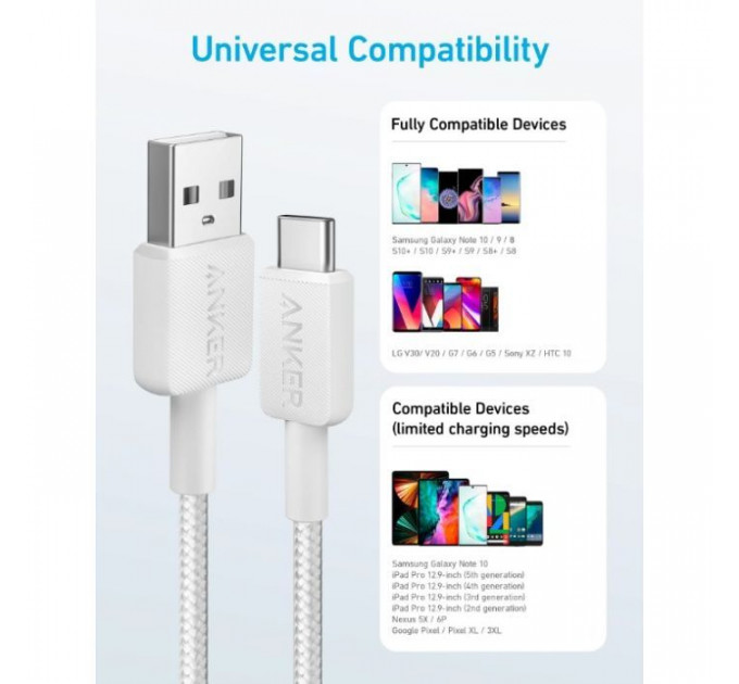 Дата кабель USB 2.0 AM to USB-C 0.9m 322 White Anker (A81H5H21\/A81H5G21)