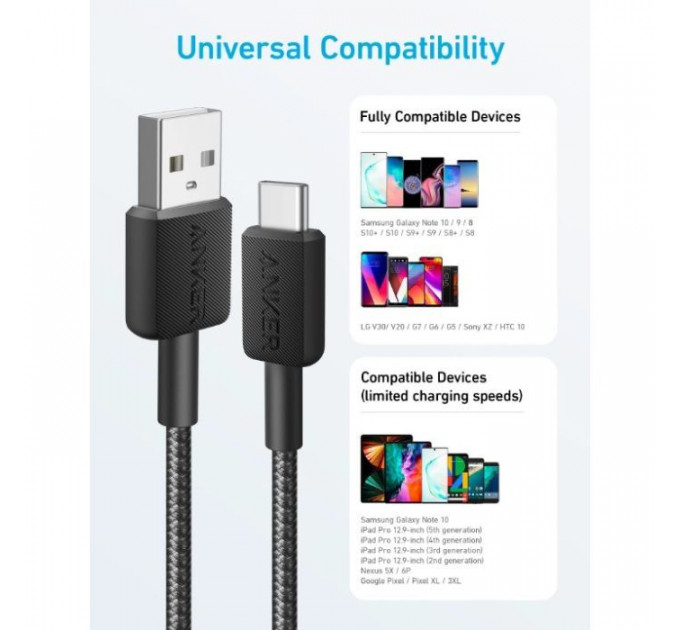 Дата кабель USB 2.0 AM to USB-C 0.9m 322 Black Anker (A81H5G11)