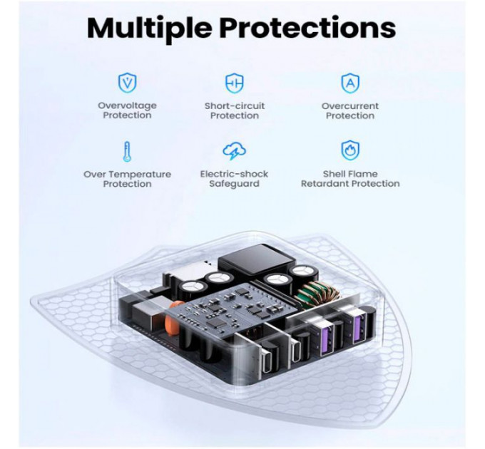 Зарядное устройство для Ugreen 4xUSB 65W (2хUSB-C+2xUSB-A) Gan CD327 (90747)