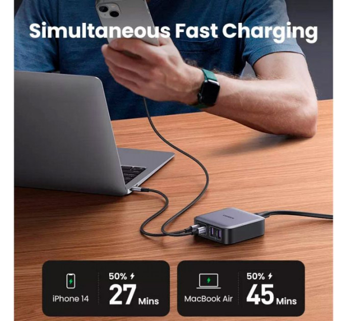 Зарядное устройство для Ugreen 4xUSB 65W (2хUSB-C+2xUSB-A) Gan CD327 (90747)