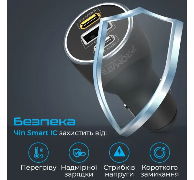 Зарядное устройство Promate 2xUSB-C+USB-A (powerdrive-120.black)