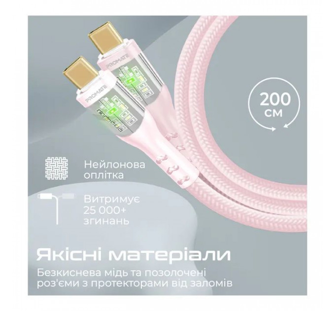 Дата кабель USB-C to USB-C 2.0m Promate (transline-cc200.pink)