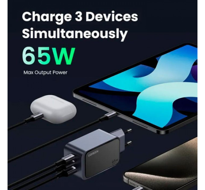 Зарядное устройство для Ugreen 3xUSB 65W (2xUSB-C+USB-A) Gan Nexode Fast Charger Grey X553 (35042)