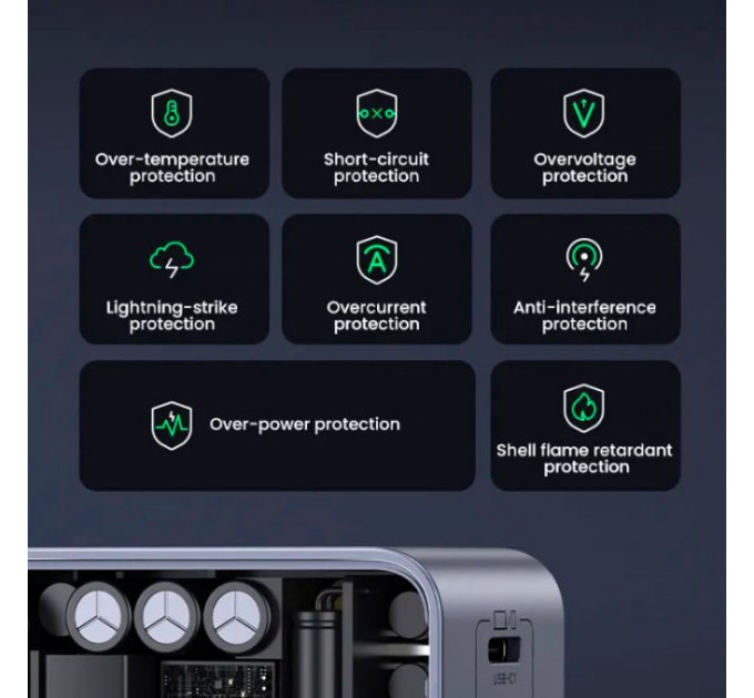 Зарядное устройство для Ugreen 3xUSB 65W (2xUSB-C+USB-A) Gan Nexode Fast Charger Grey X553 (35042)