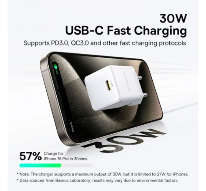 Зарядний пристрій Baseus Palm Fast Charger 1C 30W + Cable 1.0m Type-C 60W white (P10111605213-01)