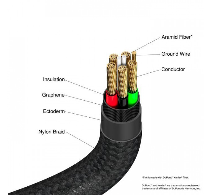 Дата кабель USB-C to USB-C 1.2m 60W black Verbatim (31845)