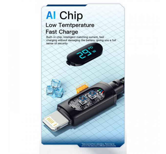Дата кабель USB-C to Lightning 1.0m 29W LED black Essager (EXCTL-XY01-P)
