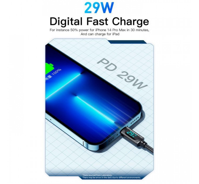 Дата кабель USB-C to Lightning 1.0m 29W LED black Essager (EXCTL-XY01-P)