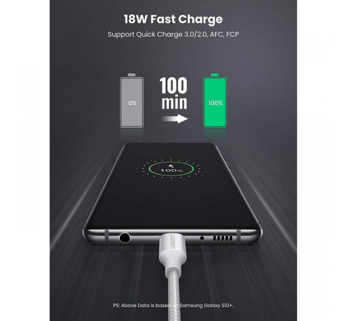 Дата кабеля USB 2.0 AM to USB-C 0.5m 3A US288 white Ugreen (60130)
