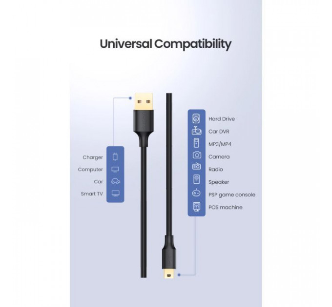 Дата кабель USB 2.0 AM to Mini 5P 0.5m black Ugreen (10354)