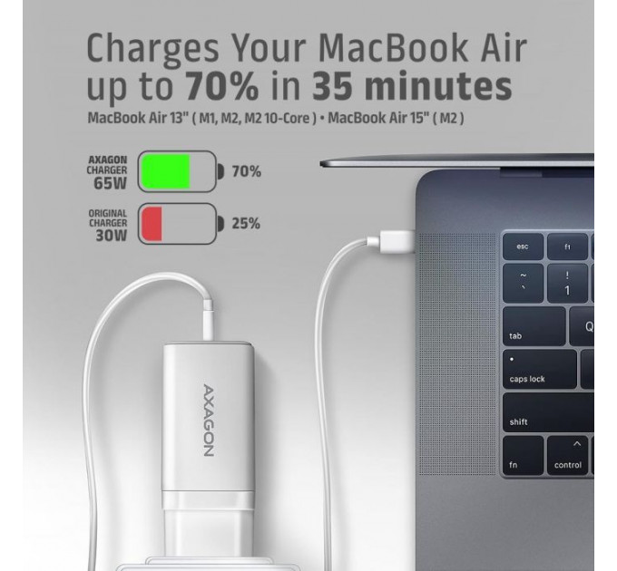 Зарядное устройство для AXAGON 1xUSB + 2xUSB-C 65W QC4+ PD3.0 PPS white (ACU-DPQ65W)