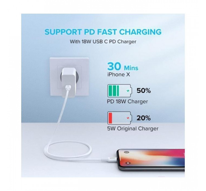 Дата кабель USB-C to Lightning 1.0m 3A US171 white Ugreen (10493)