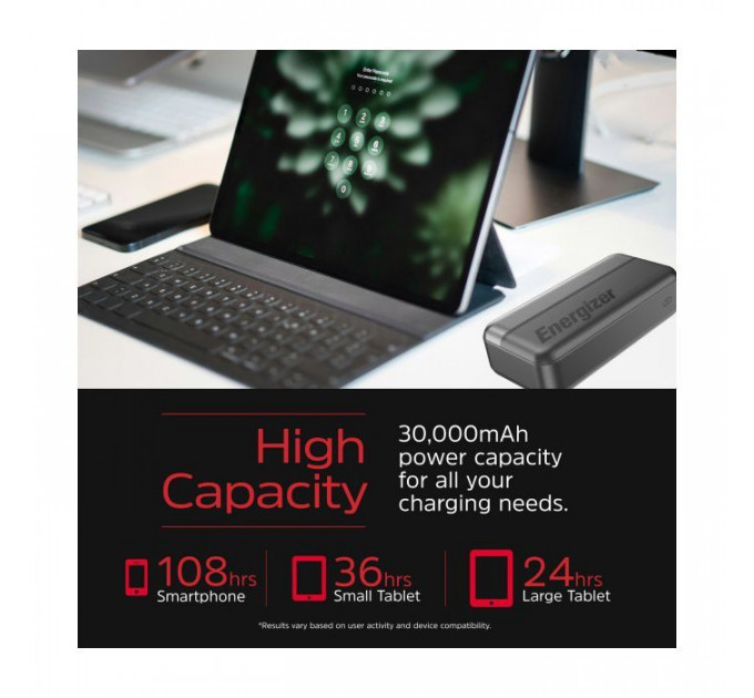Батарея універсальна Energizer 30000mAh 15W 3A, USB-А, 2хUSB-C Black (UE30050CC)