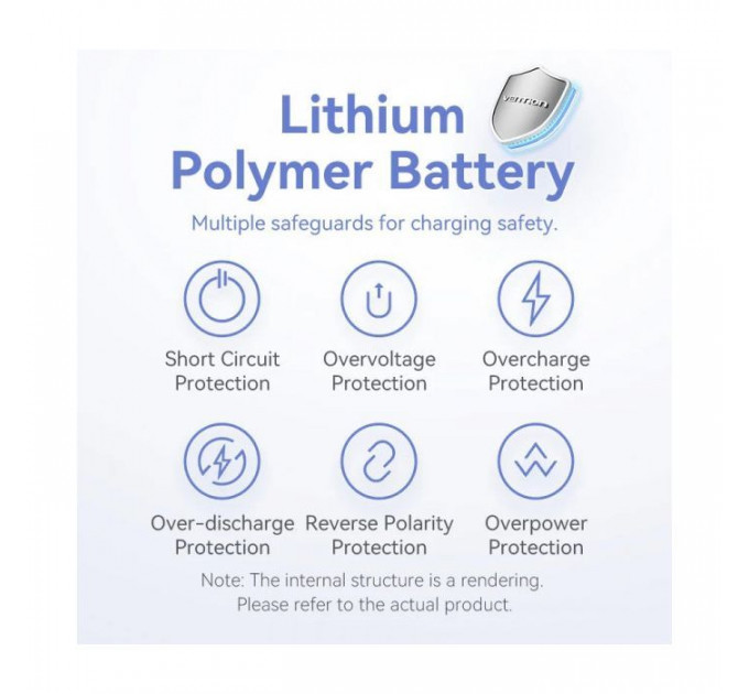Батарея універсальна VENTION 5000mAh 20W PD, USB-C In\/Out, Lightning In\/Out, with cable, Gradient Blue (FHWL0)