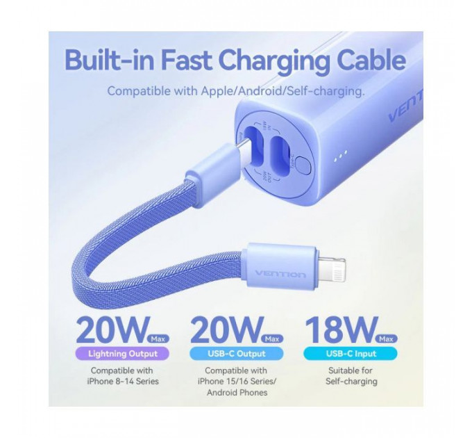 Батарея універсальна VENTION 5000mAh 20W PD, USB-C In\/Out, Lightning In\/Out, with cable, Gradient Red (FHWR0)