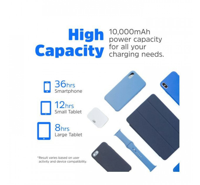 Батарея універсальна Energizer Magnetic Wireless 10000mAh 20W PD, AC зарядка, QI\/15W, built-in USB-C (QM10001AC)