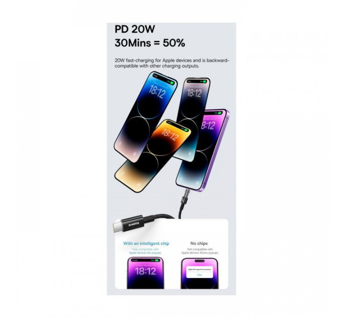 Дата кабель USB-C to Lightning 1.0m 20W Gem Fast-Charging blue Baseus (P10373001311-00)