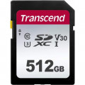 Карти пам'яті Transcend