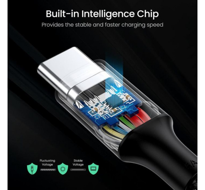 Дата кабель USB-C to USB-C 1.5m 100W US316 Space Gray Ugreen (70428)